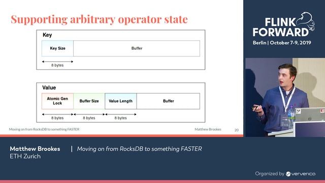 Moving on from RocksDB to something FASTER - Matthew Brookes смотреть онлайн
