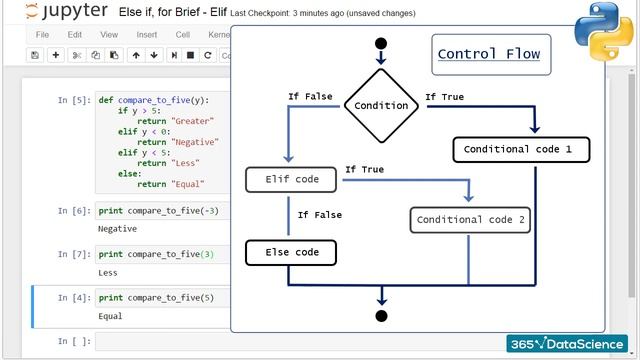 0 5 3 Else if, for Brief - Elif смотреть онлайн