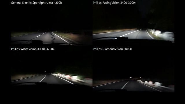 GE Sportlight Ultra 4200k, Philips RacingVision, WhiteVision, DiamondVision смотреть онлайн