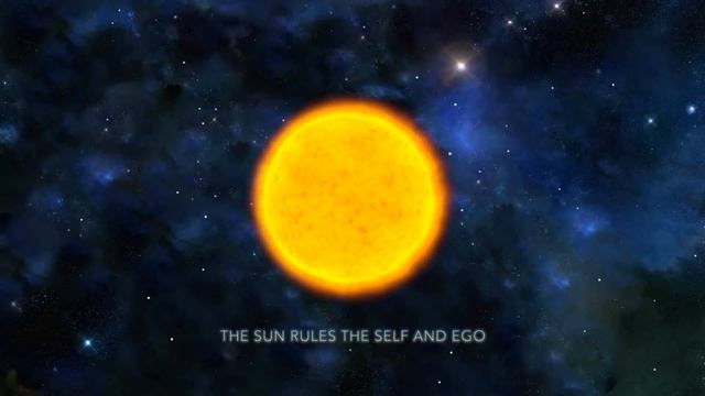 What Is Your True Zodiac Sign? Incredible Truth about Our Birth Dates! смотреть онлайн