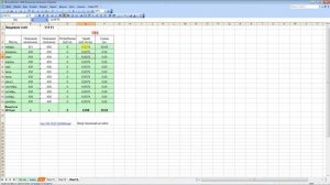 Забыли пароль? Простой способ обойти защиту листа Excel