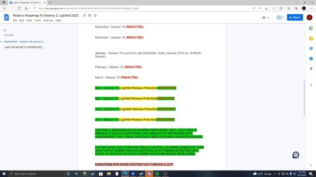 LIGHTFALL ROADMAP! Redrix In Depth Roadmap For Year 5 and Destiny 2: Lightfall! смотреть онлайн