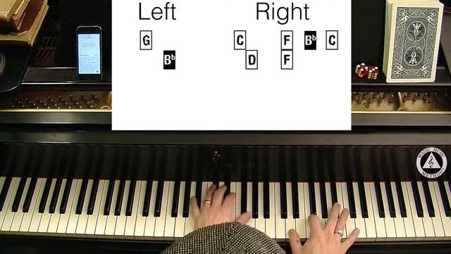 How to Play See You Again by Wiz Khalifa on Piano - Easy, Quick Lesson (Magic Music Method) смотреть онлайн