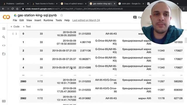 SQL на LeetCode | Ща порешаем! #26 смотреть онлайн