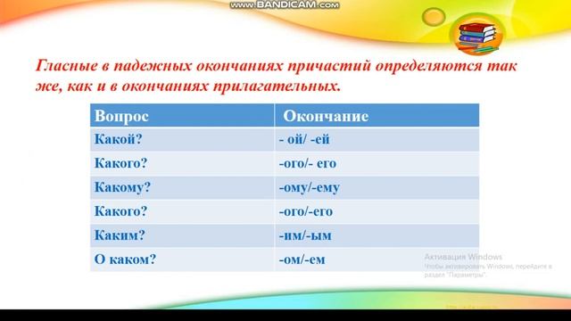 Урок русского языка 7 классе смотреть онлайн