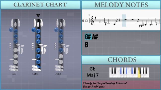 SUPER EASY: How to play my time (omori) by bo en on Clarinet (Tutorial) смотреть онлайн