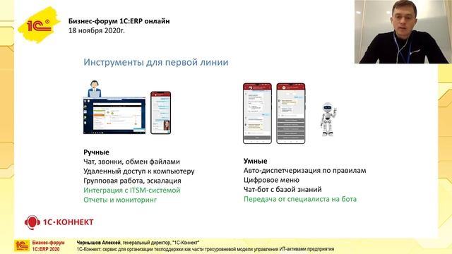 Бизнес-форум 1С:ERP 2020. 1С-Коннект часть модели управления IT-активами предприятия (ITAM/SAM). смотреть онлайн
