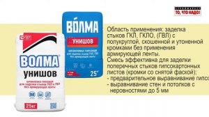 Волма Унишов шпаклевка для стыков ГКЛ