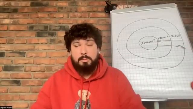 Почему “Modul Life” выгоднее любой товарной/продуктовой сетевой компании или хайпа? #модульлайф смотреть онлайн