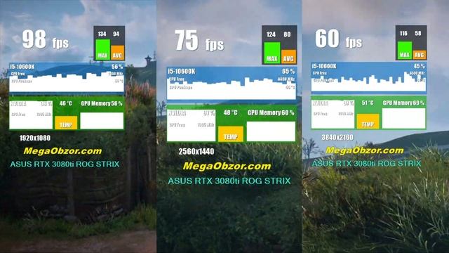 Assassin's Creed Valhalla: FHD, QHD, UHD. ASUS ROG Strix LC GeForce RTX 3080 Ti OC смотреть онлайн