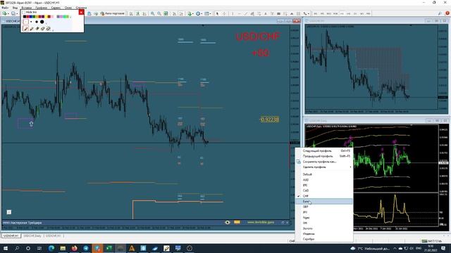 ? Прогноз ФОРЕКС и ФОРТС 21 - 23 февраля смотреть онлайн