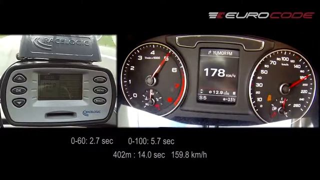 DynoRace Audi Q3 2 0TFSI Stage 1 смотреть онлайн