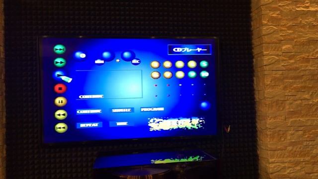 Sony Playstation One. смотреть онлайн