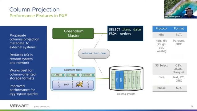 Hadoop Can’t Query? PostgreSQL Features смотреть онлайн