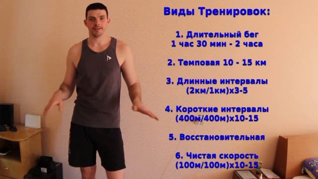 Бег. План тренировок. Полумарафон. смотреть онлайн