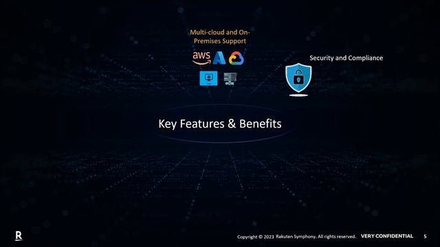 Introduction to Symcloud Platform || CNCF - certified enhanced Kubernetes Platform смотреть онлайн
