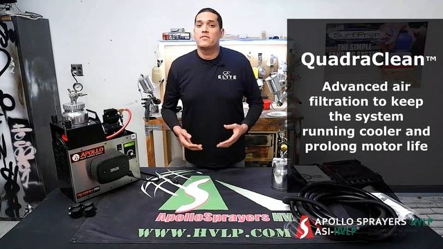 Apollo Precision 5 ProLE overview смотреть онлайн