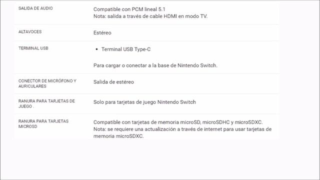 Nintendo Switch UNBOXING ¿Merece la pena? REVIEW ESPAÑOL смотреть онлайн