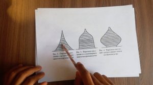 Возрастно-половая пирамида | География