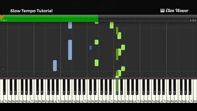 River Flows in You | Yiruma 이루마 slow tempo synthesia piano tutorial смотреть онлайн