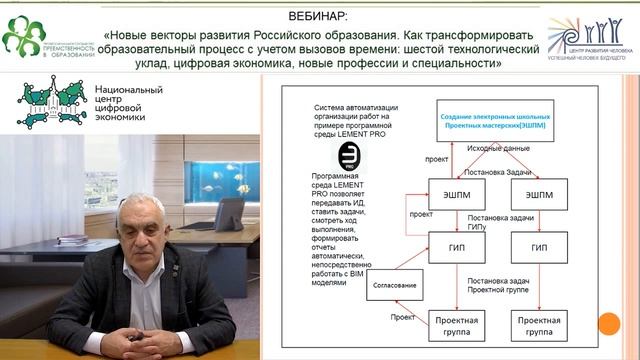 Вебинар: «Новые векторы развития Российского образования. Как трансформировать образовательный... смотреть онлайн