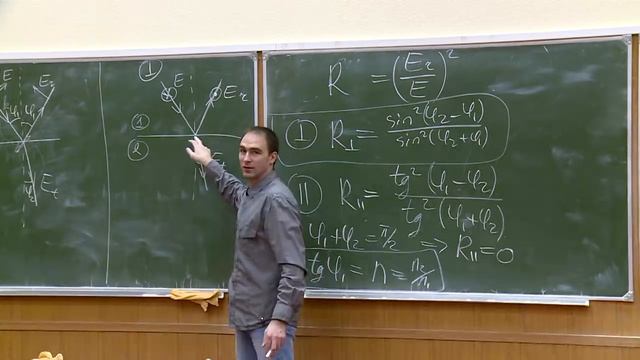 Онлайн-Консультации Гаврикова по Электродинамике 2015 смотреть онлайн