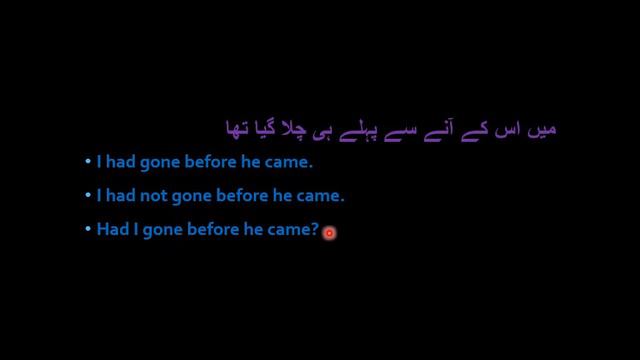 #past perfect tense смотреть онлайн
