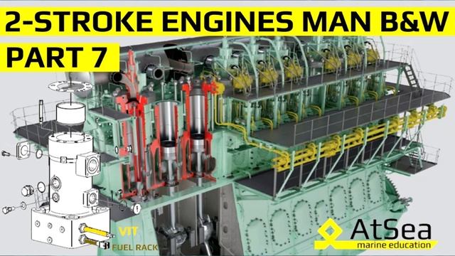 Путь Механика с LPG на LNG. Что необходимо знать? Особенности работы на LNG.