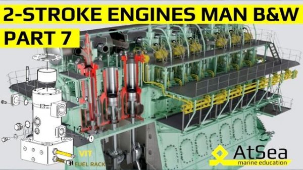 Путь Механика с LPG на LNG. Что необходимо знать? Особенности работы на LNG.