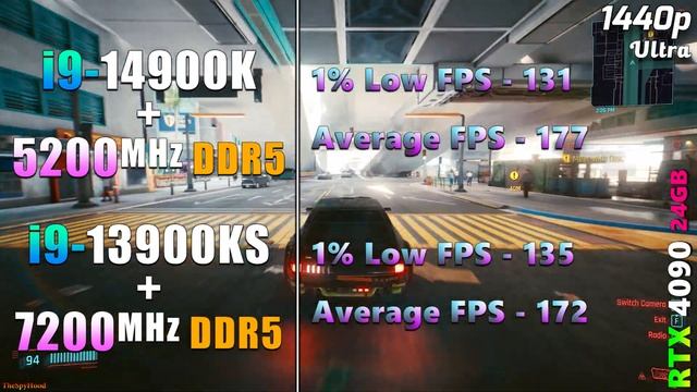 Core i9 14900K + 5200MHz DDR5 vs Core i9 13900KS + 7200MHz DDR5 | PC Gameplay Tested смотреть онлайн