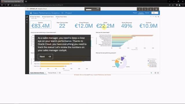 Oracle Analytics Cloud | Demo | Malayalam смотреть онлайн