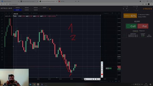 ЧИТАТЬ КЛАСТЕРЫ ЭТО ЛЕГКО | КЛАСТЕРНЫЕ ОБЪЕМЫ | СКАЛЬПИНГ ОТ УРОВНЕЙ В DELTA RIVER смотреть онлайн