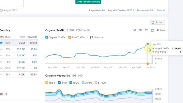 Что такое SSL сертификат для сайта, зачем он нужен и как установить let`s encrypt за 30 секунд смотреть онлайн