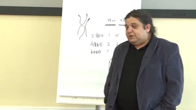 Экола. Часть 14. Спирали, 5У, 6У, лотус, Т30, прожекторы, мощные лампы, Экола Лайт. смотреть онлайн