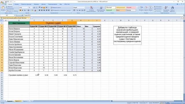 Диаграммы в Excel. Практическая работа Excel №2