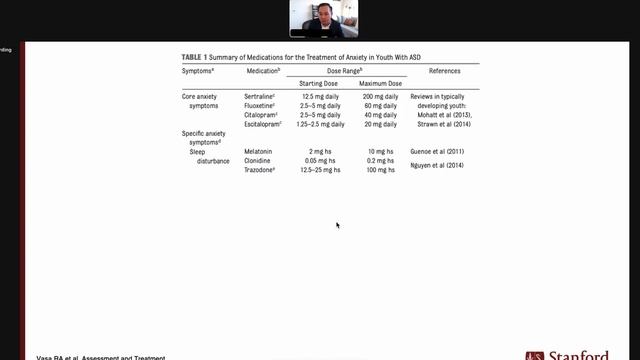 "Anxiety in Autism Spectrum Disorder"; Earth Hasassri, MD смотреть онлайн