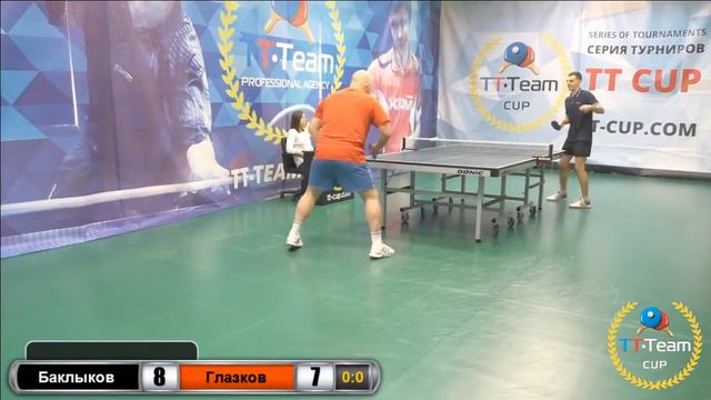 Баклыков - Глазков. 3 марта 2017. TT Cup смотреть онлайн