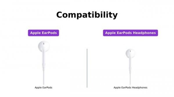 Apple EarPods with Lightning Connector vs 3.5mm Plug - Comparison