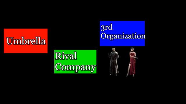 Resident Evil Lore: Ada Wong Secrets! смотреть онлайн