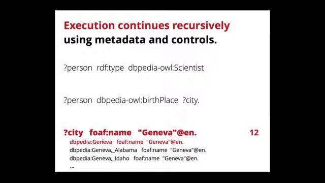 Linked Data Fragments: Querying multiple Linked Data sources on the Web (Ruben Verborgh) смотреть онлайн
