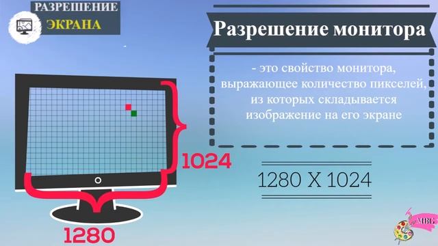 П2_Разрешение монитора смотреть онлайн