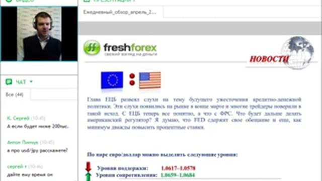 Ежедневный обзор FreshForex по рынку форекс 7 апреля 2017 смотреть онлайн