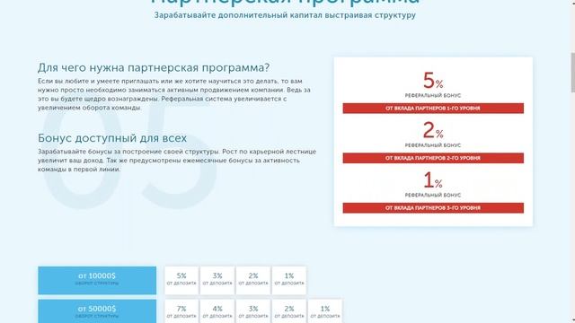 Обзор платформы #Loany24 от пользователя #Займ онлайн на карту под залог криптовалюты смотреть онлайн