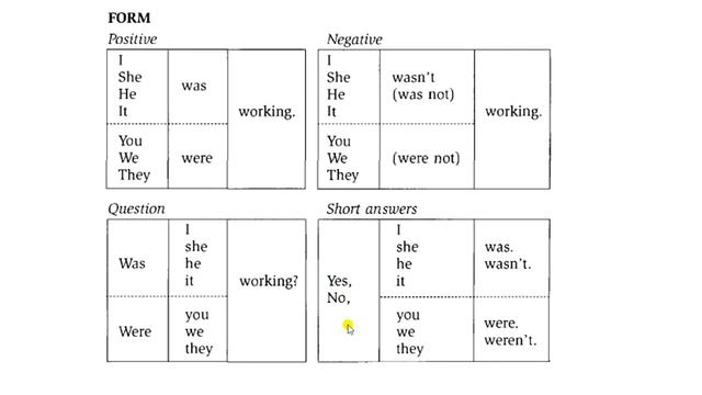 Simple past Continuous смотреть онлайн