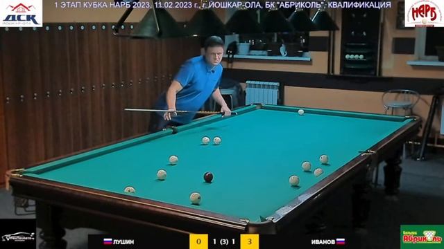 ЛУШИН А. (Ульяновск) - ИВАНОВ И. (Йошкар-Ола). 1 ЭТАП КУБКА НАРБ 2023 смотреть онлайн