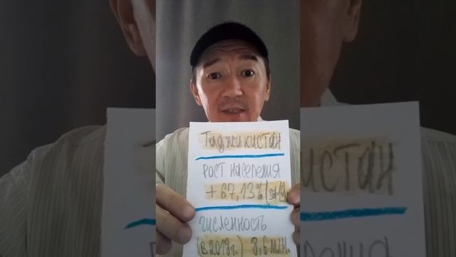 Рост численности населения в Таджикистане #primatkz #казахстан #россия #население # #таджикистан смотреть онлайн