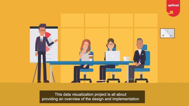 Java Project Ideas & Topics | upGrad смотреть онлайн