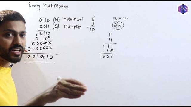 Binary Multiplication with example смотреть онлайн