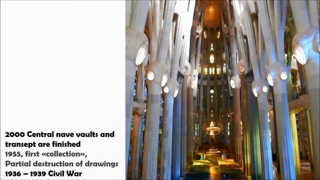 SAGRADA FAMILIA BARCELONA AUDIO GUIDE