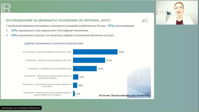 Базовые схемы продуктов Компании LR. Светлана Зверева. смотреть онлайн